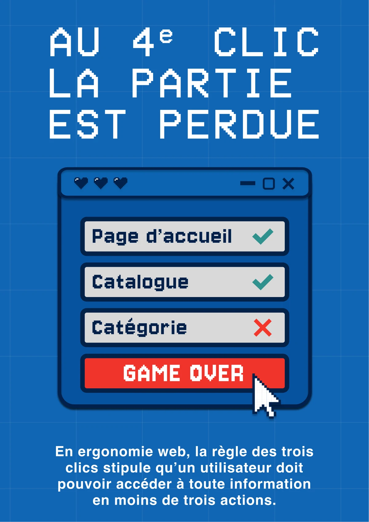 Affiche ergonomique Au 4e clic la partie est perdue