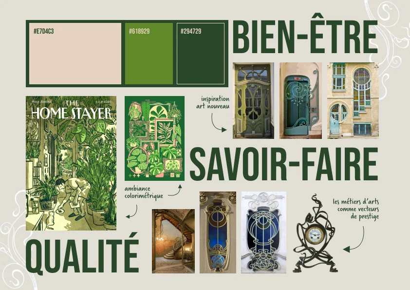 Moodboard art nouveau - écartée
