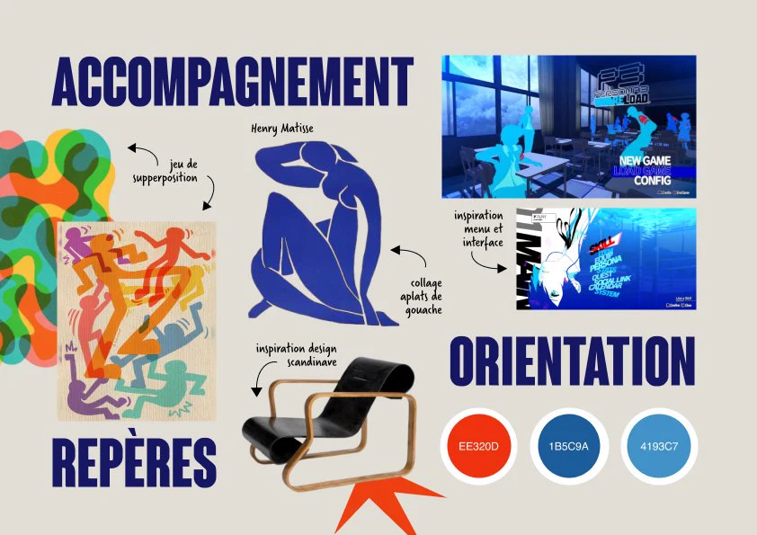 Axe accompagnement, repères, orientation